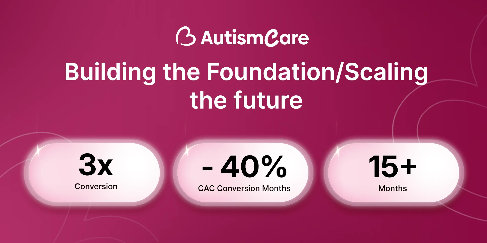 AutismCare
